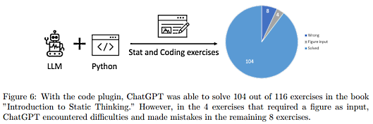 Nom : LLM data science 5.PNG
Affichages : 1364
Taille : 40,7 Ko